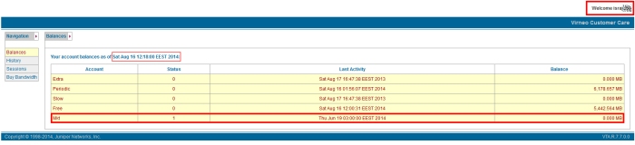 On Aug 16, 2014: Connected to other ADSL subscribers account. Purchase additional quota (Mkt) is Enabled.